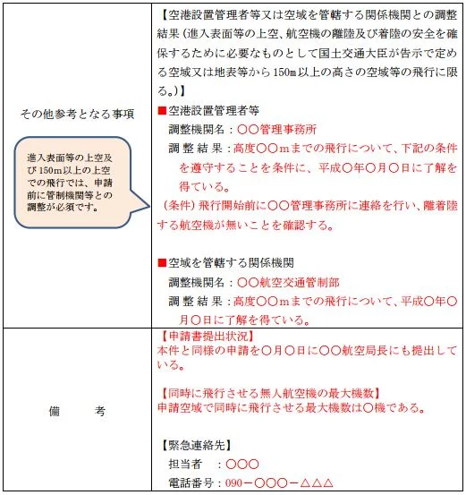 図解】ドローン高度150m以上の許可申請方法 | リーガライト行政書士法人
